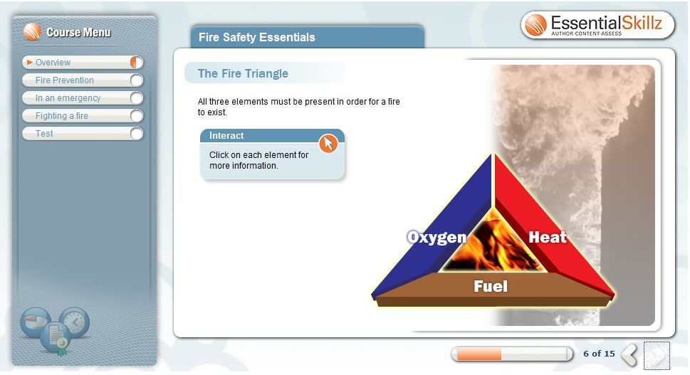 Fire Safety Essentials Law At Work